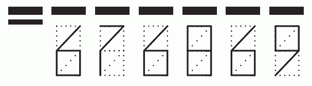 Пример заполнения индекса 676869