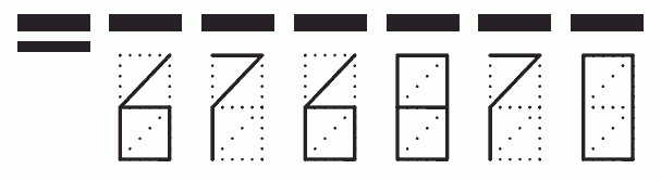 Пример заполнения индекса 676870