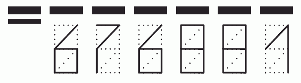 Пример заполнения индекса 676881