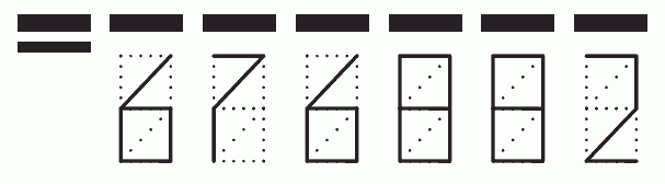 Пример заполнения индекса 676882