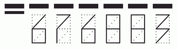 Пример заполнения индекса 676883