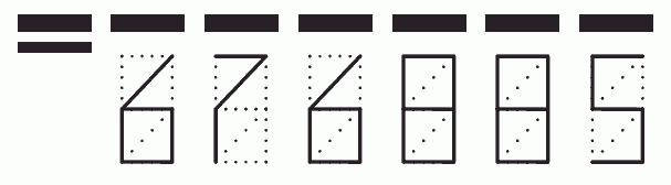 Пример заполнения индекса 676885