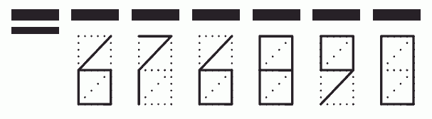 Пример заполнения индекса 676890