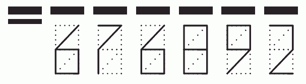 Пример заполнения индекса 676892