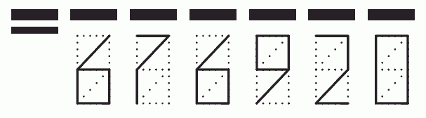 Пример заполнения индекса 676920