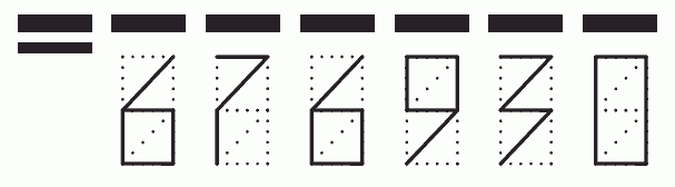 Пример заполнения индекса 676930