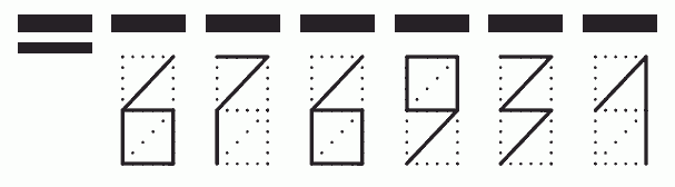 Пример заполнения индекса 676931