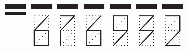 Пример заполнения индекса 676932