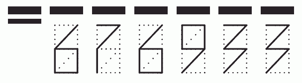 Пример заполнения индекса 676933