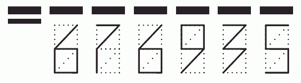 Пример заполнения индекса 676935