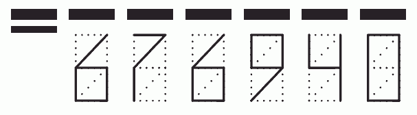 Пример заполнения индекса 676940