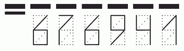 Пример заполнения индекса 676941