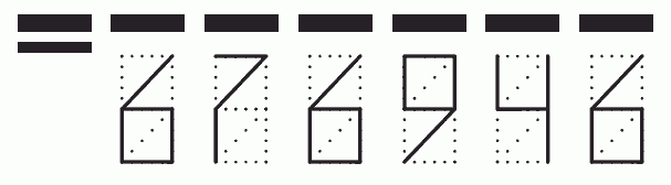 Пример заполнения индекса 676946