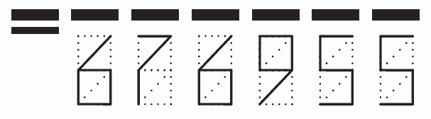 Пример заполнения индекса 676955