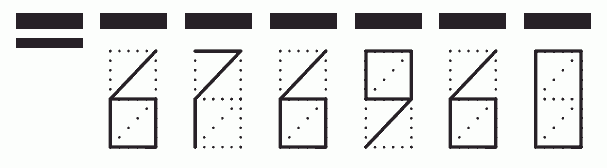 Пример заполнения индекса 676960