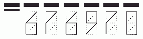 Пример заполнения индекса 676970