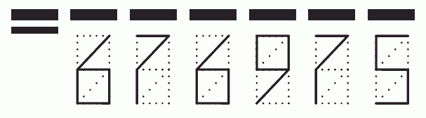 Пример заполнения индекса 676975