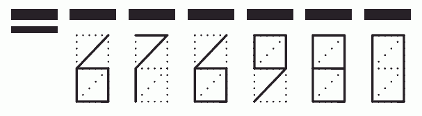 Пример заполнения индекса 676980