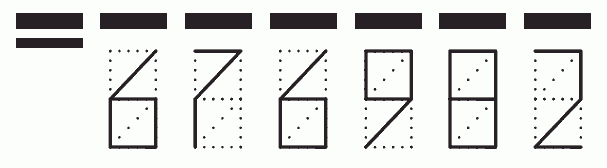 Пример заполнения индекса 676982