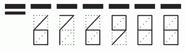 Пример заполнения индекса 676988