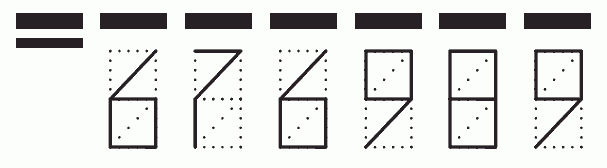 Пример заполнения индекса 676989