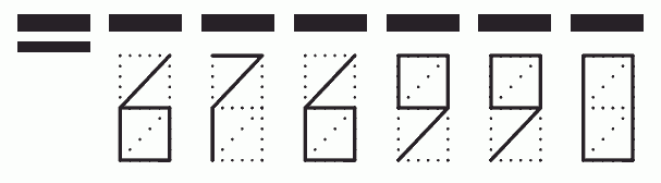 Пример заполнения индекса 676990