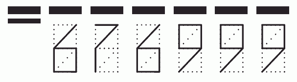 Пример заполнения индекса 676999