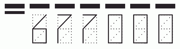 Пример заполнения индекса 677000