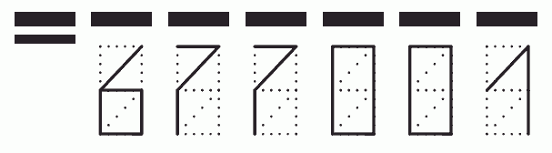 Пример заполнения индекса 677001