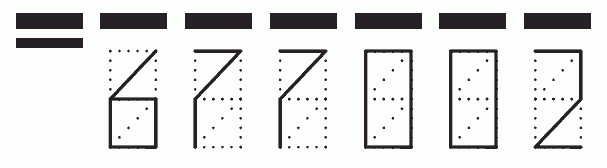 Пример заполнения индекса 677002