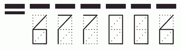 Пример заполнения индекса 677006