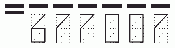 Пример заполнения индекса 677007