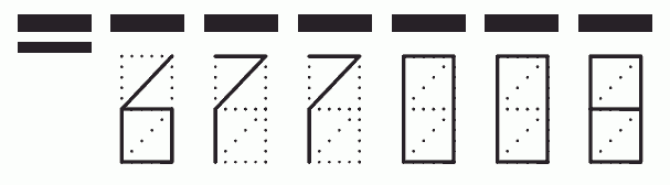 Пример заполнения индекса 677008