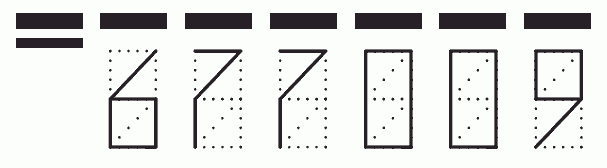 Пример заполнения индекса 677009