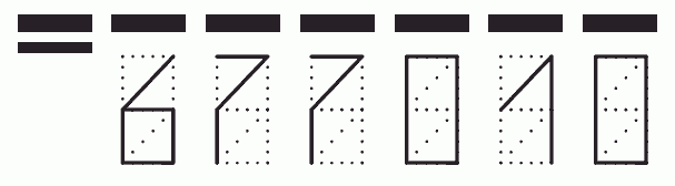 Пример заполнения индекса 677010