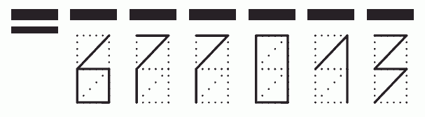 Пример заполнения индекса 677013