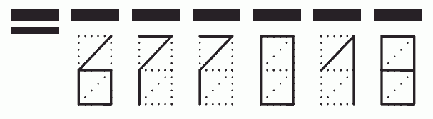 Пример заполнения индекса 677018