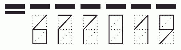 Пример заполнения индекса 677019