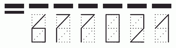 Пример заполнения индекса 677021