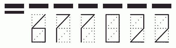 Пример заполнения индекса 677022