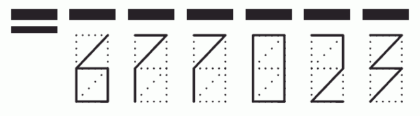 Пример заполнения индекса 677023