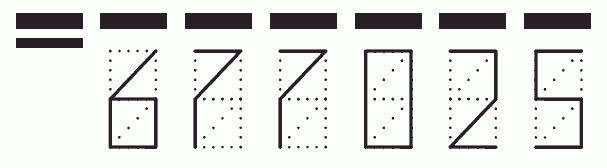 Пример заполнения индекса 677025