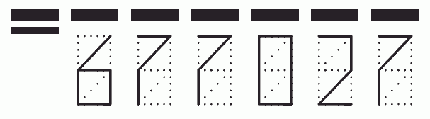 Пример заполнения индекса 677027