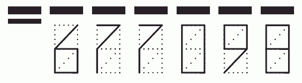 Пример заполнения индекса 677098