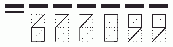 Пример заполнения индекса 677099