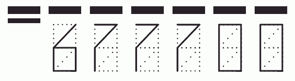 Пример заполнения индекса 677700