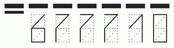 Пример заполнения индекса 677710