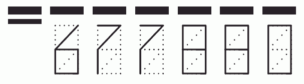 Пример заполнения индекса 677880