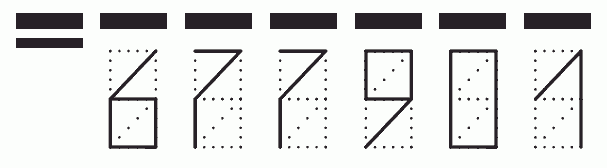 Пример заполнения индекса 677901