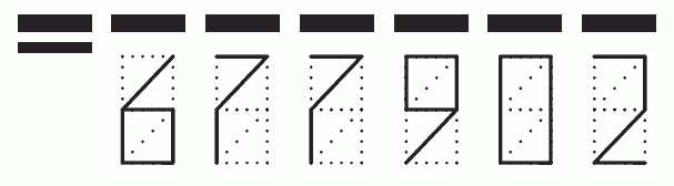 Пример заполнения индекса 677902